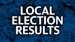 Unofficial Election Results for the May 04, 2024 Local Elections